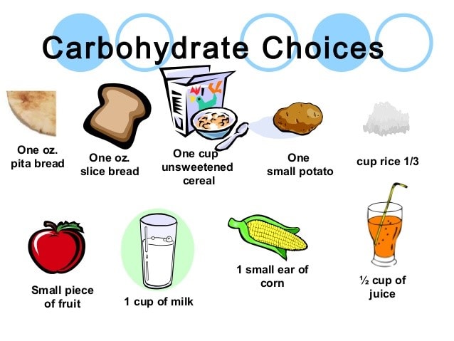 Choix de glucides